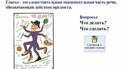 Урок русский язык 3 класс глагол