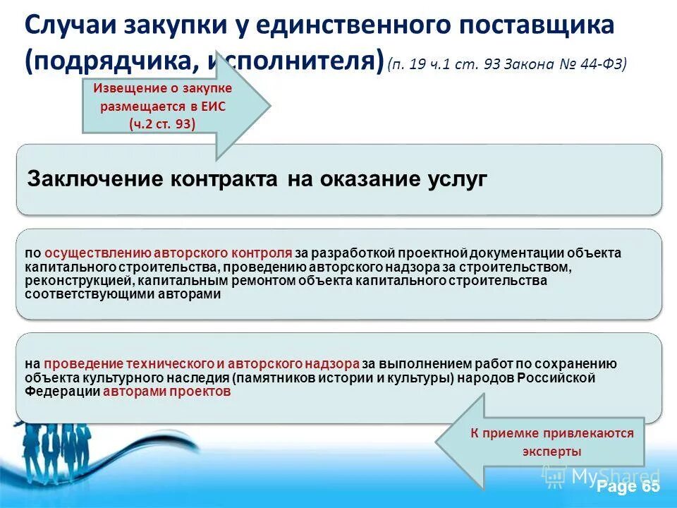 Закупка у единственного поставщика изменения