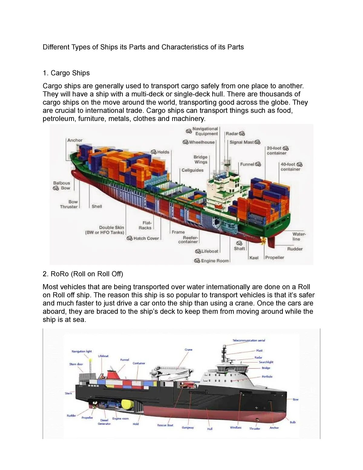 Схема Type of ship. Types of Cargo ships. Части судна на английском. Part of the ship name.