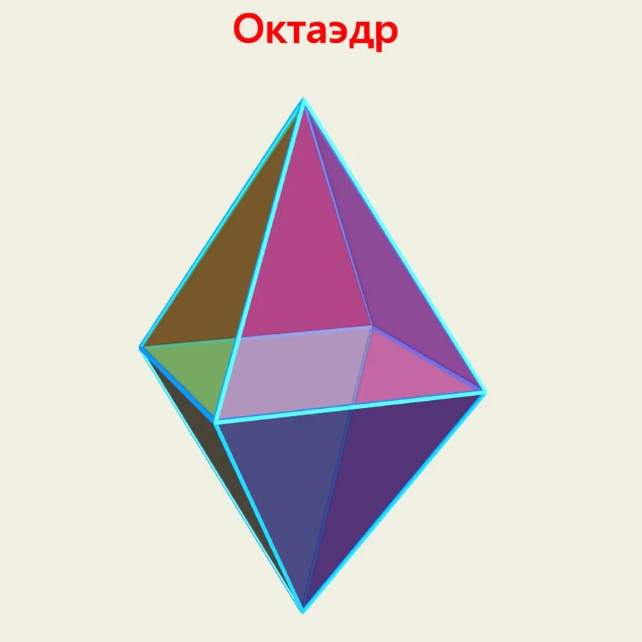 Октаэдр рисунок. Восьмигранник октаэдр. Тетраэдр это пирамида. Пирамида тетраэдр октаэдр. Октрайдор.