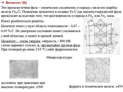 Цементит это