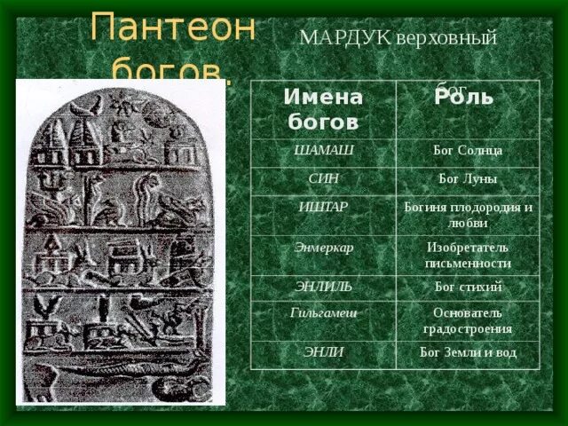 Син эа иштар. Син эа иштар