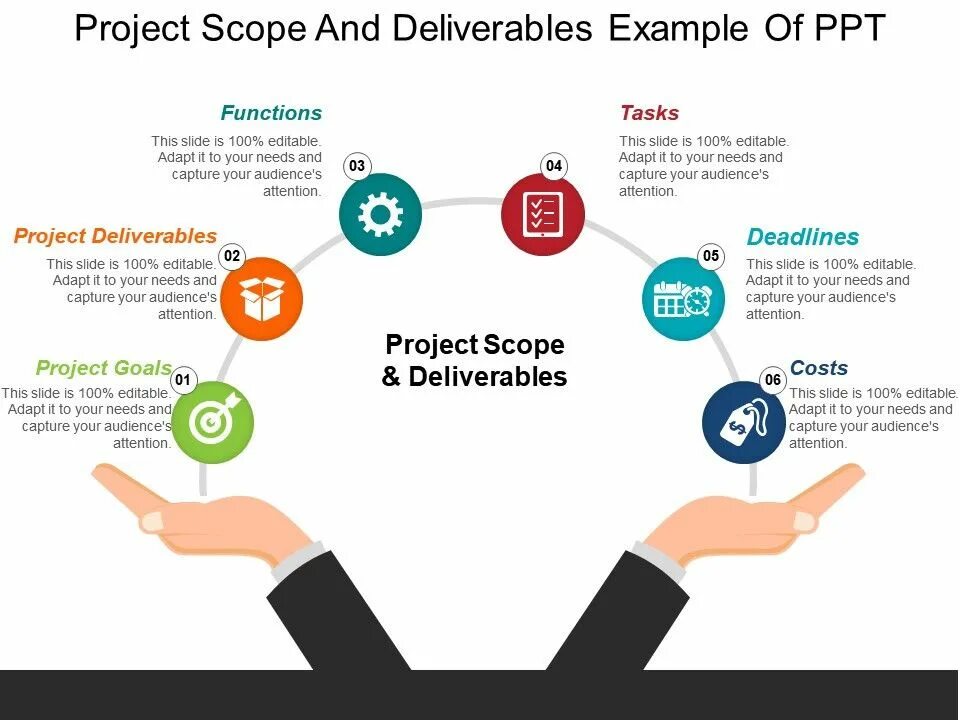 Scope site. Scope проекта. scope примеры. скоуп проекта это. project scope example.