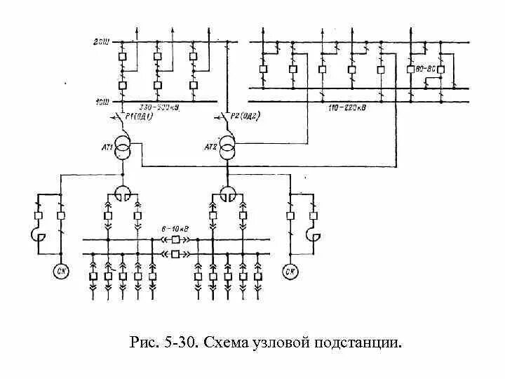 Схемы распределительных устройств подстанций 2.5 Выбор схем распределительных устройств