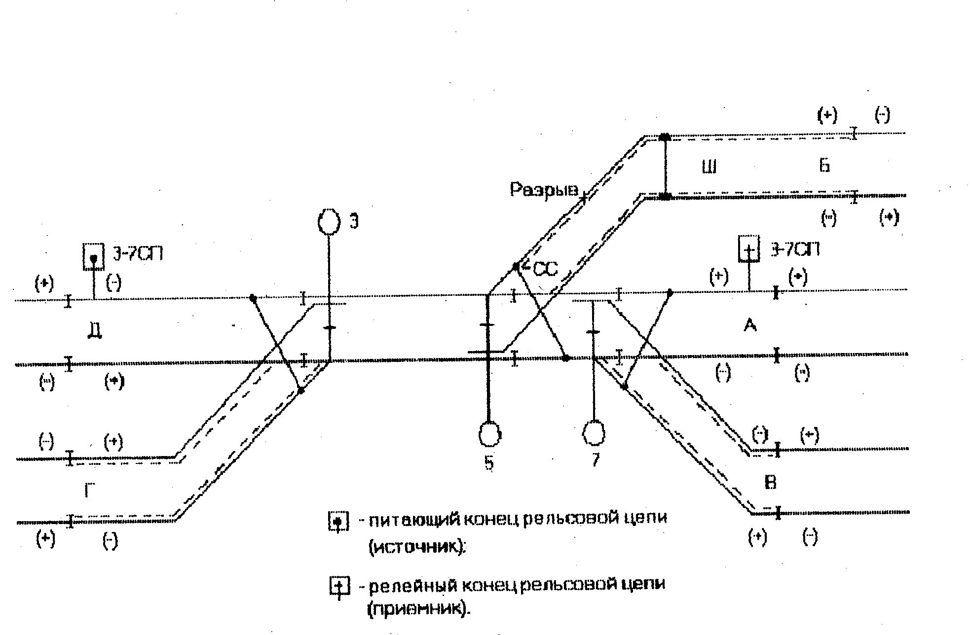 Схема разветвленной рельсовой цепи. Разветвленная рельсовая цепь. Однониточной разветвленной рельсовой цепи. Тональные рельсовые цепи.