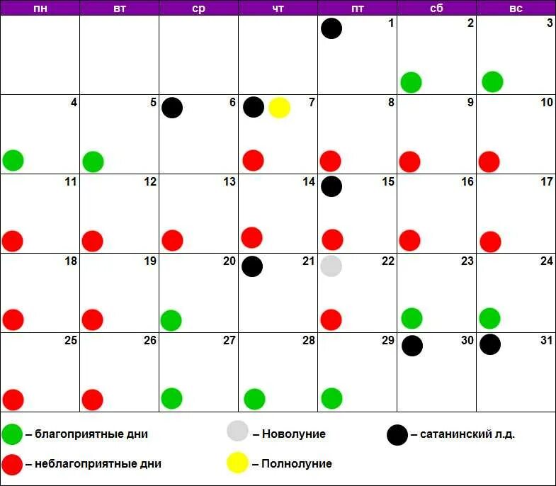 Благоприятные дни для уколов. Лунный календарь причесок. Календарь стрижка волос по лунному календарю. Благоприятные дни для стрижки в июле 2021. Благоприятные лунные дни для стрижки волос.