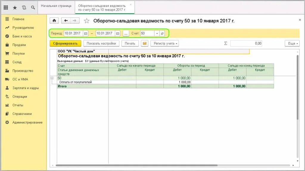 Ведомость по счету касса. Оборотная ведомость по счету 50 касса. Осв 3 договор.