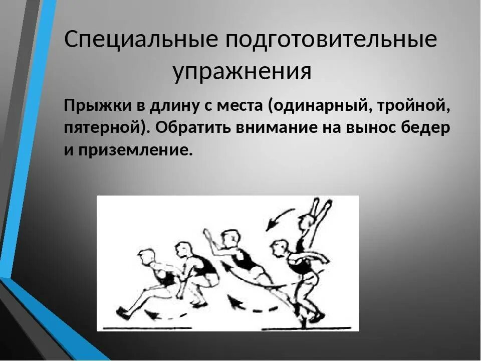 Специально подготовительные упражнения. Подготовительные упражнения в баскетболе. Специально подготовительные упражнения подводящие. Специальные подготовительные упражнения в прыжках. Методика обучение прыжкам в длину