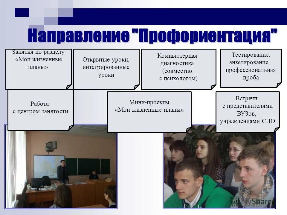 Профориентация статья. Профориентация в школе. школьники профориентация. уроки по профориентации. профориентации для старшеклассников.