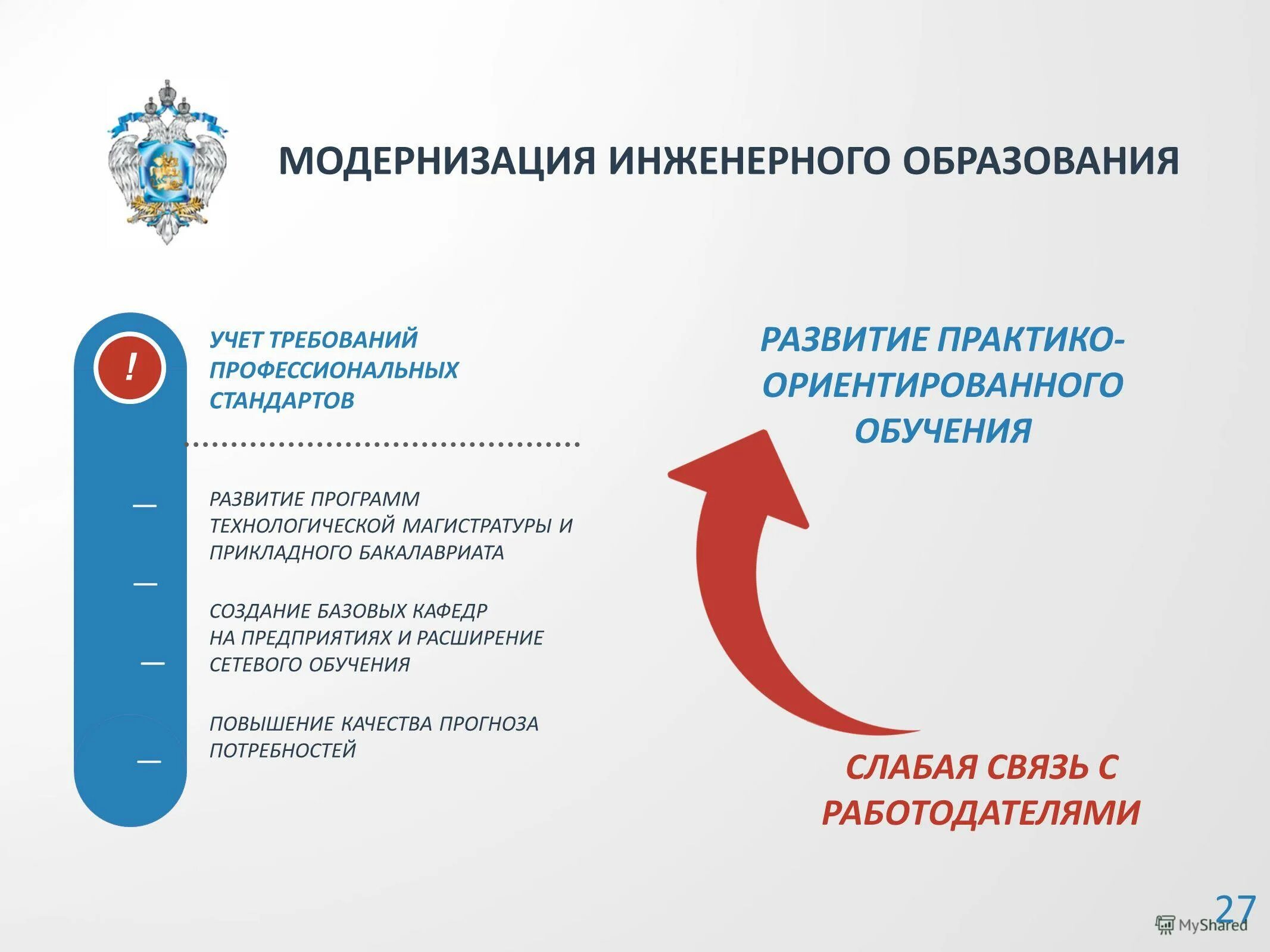 учет требований профессиональных стандартов. профессиональный стандарт. фгос спо 2022. разработка профессиональных стандартов. фгос стандарты спо.