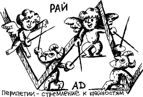 Перепитии или перипетии