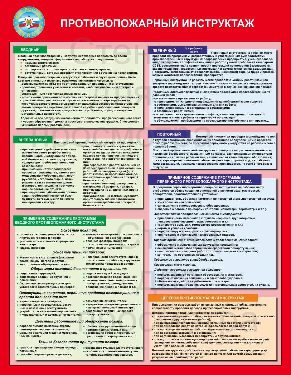 Проведение первичного пожарного инструктажа. Вводный и первичный инструктаж по пожарной безопасности. Противопожарный инструктаж на рабочем месте. Проведение инструктажа по пожарной безопасности на рабочем месте. Инструктаж пожар безопасности.