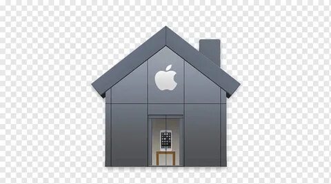 Home directory