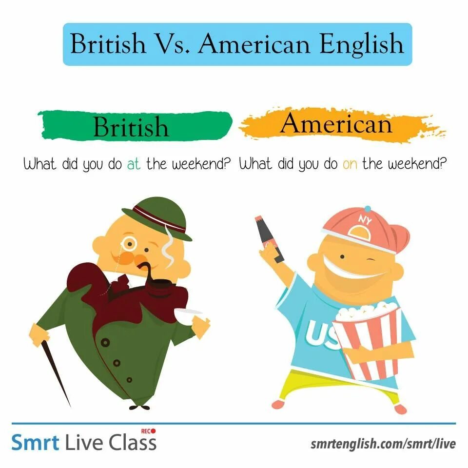 Быть против на английском. British English vs American English. Фразы на британском английском. Грамматика американского английского. Американский язык грамматика.
