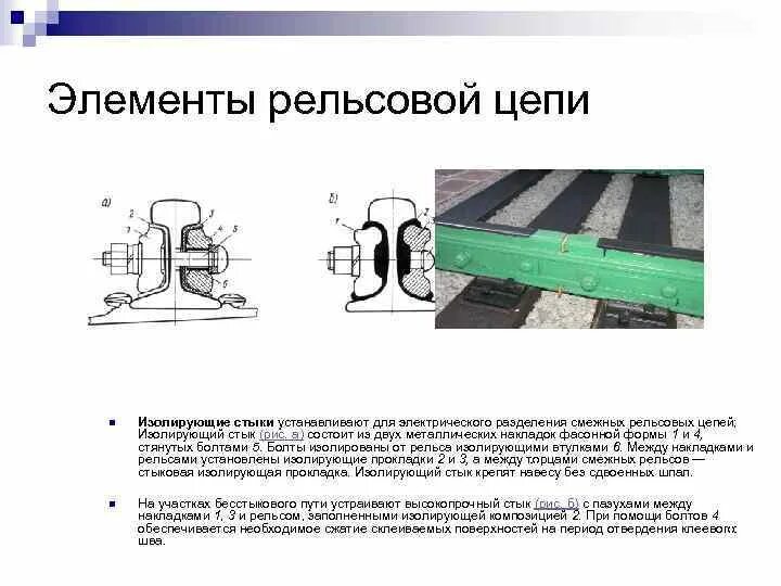 Токопроводящий стык. Токопроводящий стык