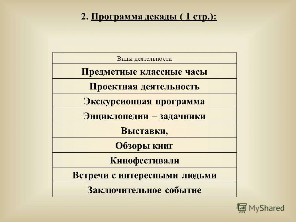 Программа декад. Программа декад