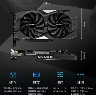 G4 graphics