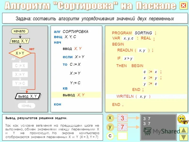 калькулятор двух переменных. современный инженерный калькулятор. калькулятор с интернетом. электронный калькулятор. калькулятор двух переменных.