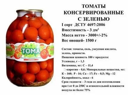 Сколько калорий в маринованных помидорах