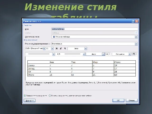 Приложение изменение стиля. Изменение стиля таблицы. команда изменения стилей таблицы. методы изменения стиля. стилевые поправки.