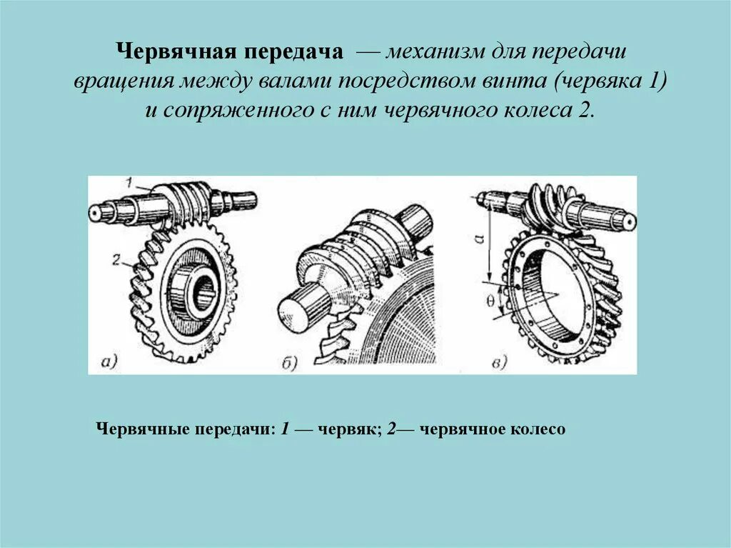 Передачей называют. Червячный зубчатый передаточный механизм состоит из. Вид червяка червячной передачи. Червячная передача с четырёхзаходным червяком. Червячная передача схема Прикладная механика.