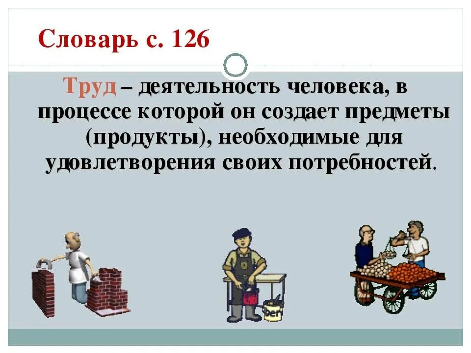 Что составляет основу жизни человека. Люди труда презентация. Труд основа человеческой жизни. Значение труда в жизни человека. Труд для презентации.