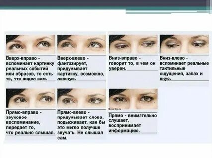 Врете как перевести