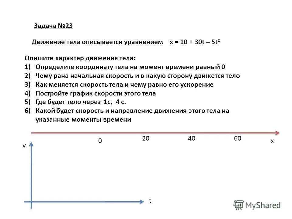 Движение велосипедиста описывается уравнением x. Движение велосипедиста описывается уравнением x 150-10t опишите опишите. Движение велосипедиста описывается уравнением x. Движение велосипедиста описывается уравнением x 150-10t опишите опишите. Движение велосипедиста описывается уравнением х 150-10t.