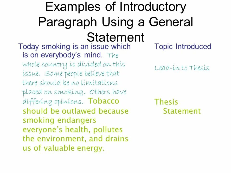 Introductory paragraph. Introductory paragraph examples. Paragraph examples. Introduction paragraph. Paragraphs examples