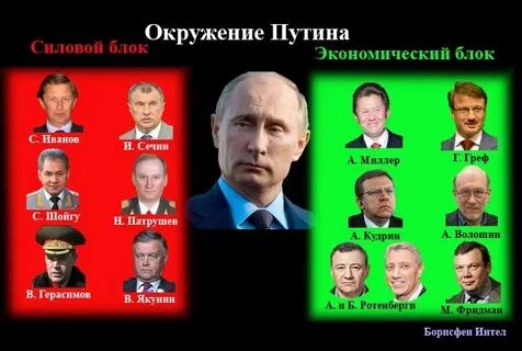 Клан рос