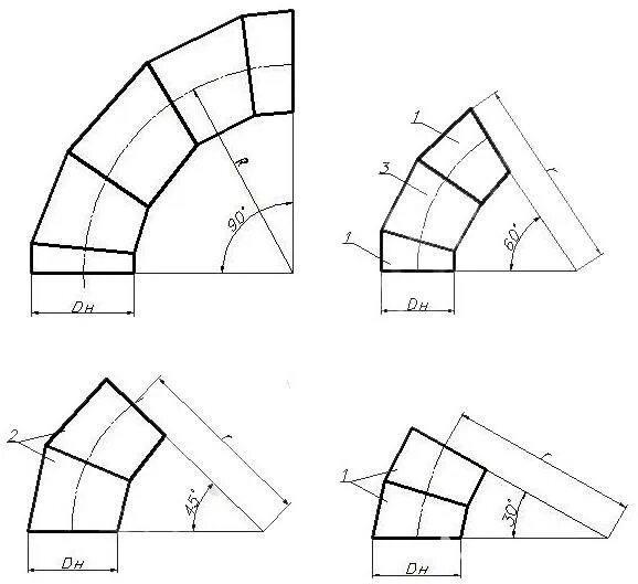 Сварной отвод 90 градусов чертеж. Сегментный отвод из трубы 630мм. Радиус 45 градусов отвода 1420 мм. Развертка отвода 30 градусов. Отвод гиб