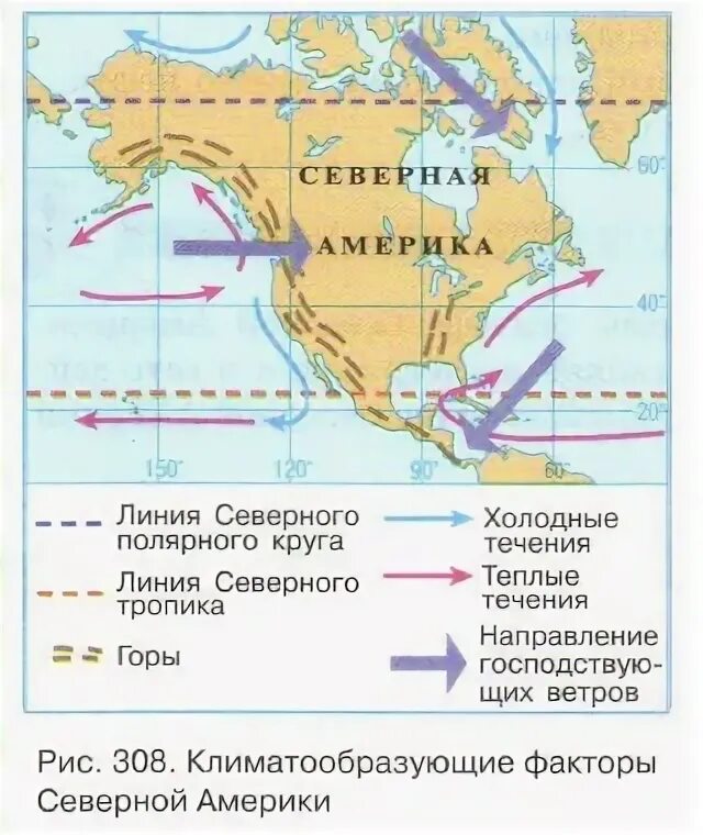 Климатообразующие факторы океанические течения. Климатообразующие факторы Северной Америки. Климатические факторы Северной Америки. Климат Северной Америки климатообразующие факторы. Климатические факторы Северной Америки 7 класс.