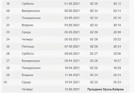 Расписание уразы на 2024 год набережные челны