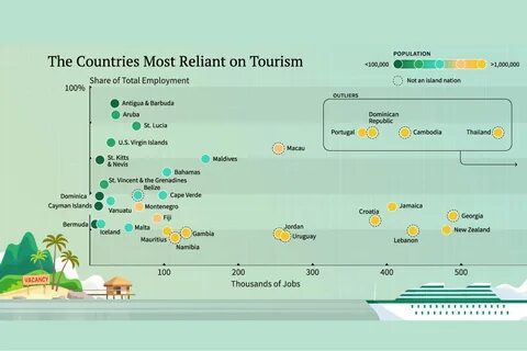 Tourist перевод
