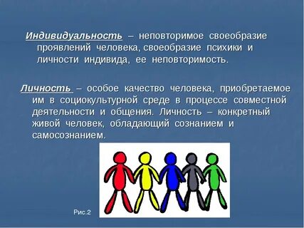 Пример человека как индивидуальность