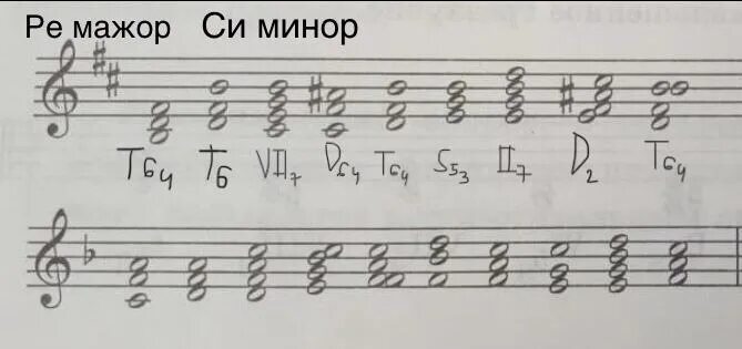 S64 в ре мажоре. Аккорд т6 ре мажор. ре минор т6, т64. d6 в ре мажоре. си минор цепочка аккордов.