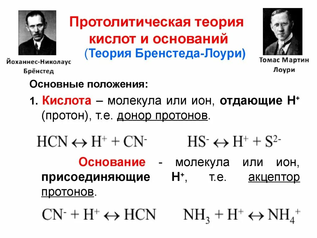 Кислотная точка. Кислоты согласно протолитической теории кислот и оснований. Теория кислот и оснований Бренстеда. Теория Бренстеда-Лоури. Протолитическая теория кислот и оснований Бренстед.