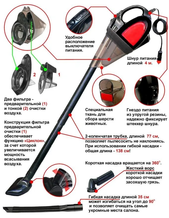 На что обращать при покупке пылесоса. 1200 Ватт мощность всасывания пылесоса. Автомобильный пылесос Autolux. Части пылесоса. Конструкция пылесоса.