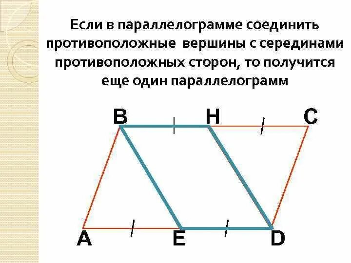 Противоположные вершины параллелограмма. Противоположные вершины четырехугольника. Середина стороны параллелограмма. Противолежащие стороны параллелограмма.