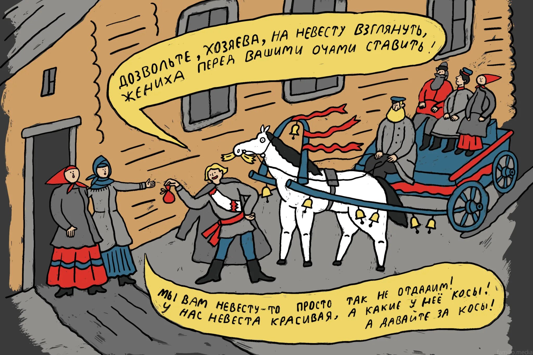 Украинец на телеге. Украинец запряженный. Карикатура отдела продаж с повозкой. Подъезжают на повозке.