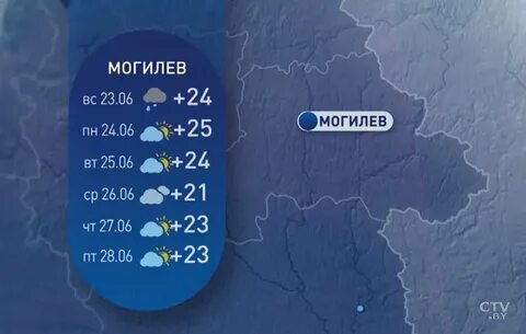 Погода в могилеве на ноябрь