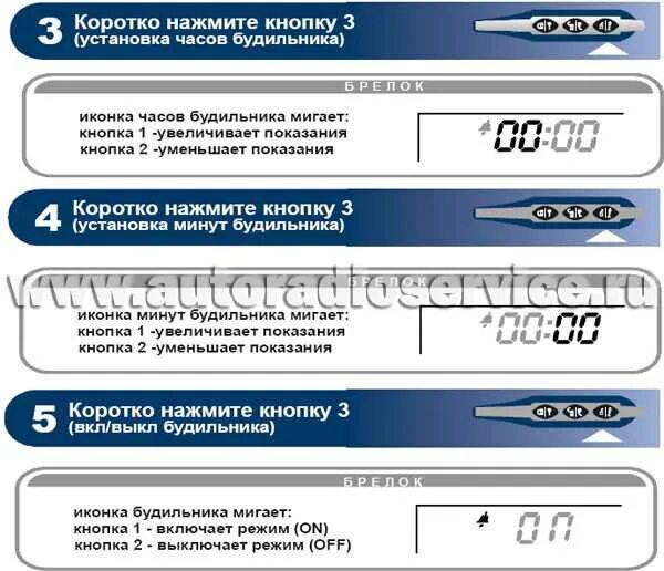 Как отключить будильник на брелке сигнализации. Будильник на брелке старлайн а93. режим энергосбережения на старлайн а91.