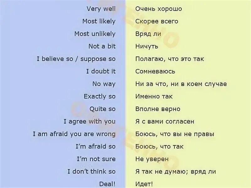 Полезные выражения на английском. Круче на английском языке. Учим английский. Самые красивые слова на английском. Английский это круто.