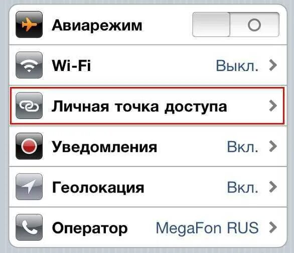 Режим модема на iphone. Как включить точку доступа на айфоне. Точка доступа на айфоне 7. Айфон точка доступа вай фай. Точка доступа iphone 15