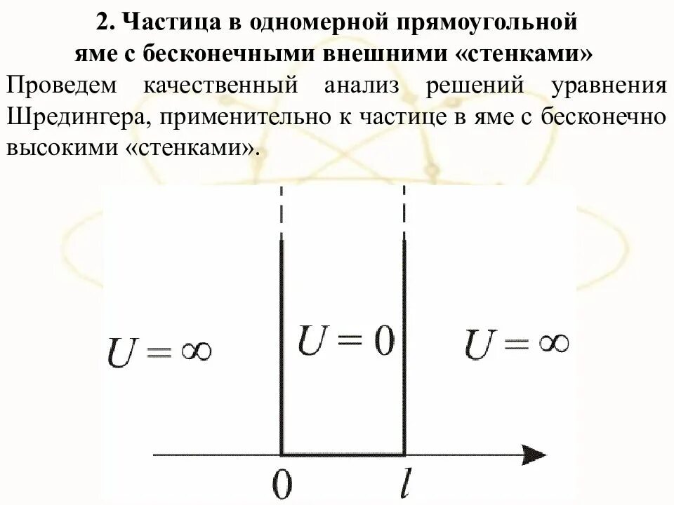 Частица в потенциальной яме. Движение микрочастицы в одномерной потенциальной яме рисунок. частица в одномерной потенциальной яме. одномерная прямоугольная потенциальная яма. частица в одномерной прямоугольной потенциальной яме.