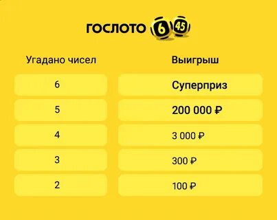 7 выигрышных чисел