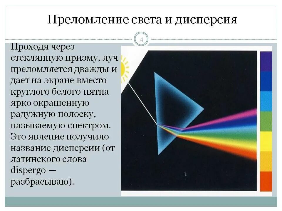 Чем объясняется дисперсия белого. Преломление света. Преломление световых лучей. Преломление лучей света. Преломление света через призму.