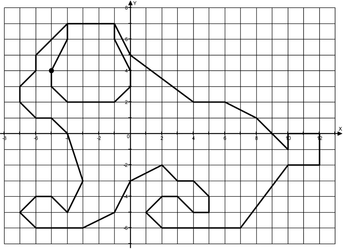 Собачка в кумире чертежник. Фигуры по координатным точкам. Рисунки на координатной плоскости. Рисунок по координатным точкам. Координаты 3 класс математика