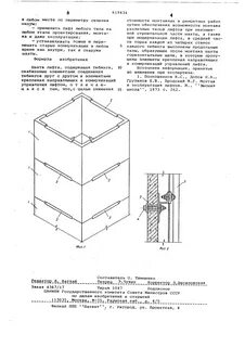 Тип шахты лифта