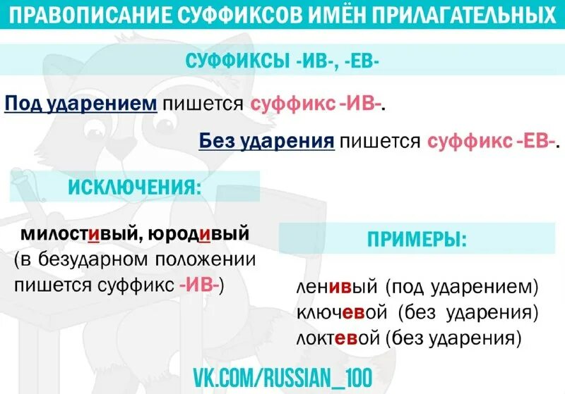 Правописаниемсуффиксов. Правописание суффиксов имён прилагательных суффикс. Правописание суффиксов в русском языке 4 класс таблица. Опорная схема суффиксы прилагательных. Суффиксы прилагательных правило таблица.
